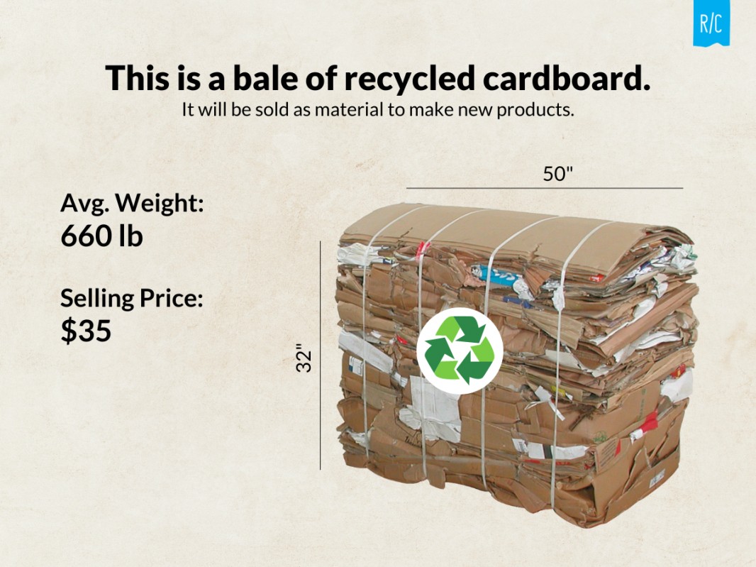 How Clean Do Your Recyclables Really Need To Be