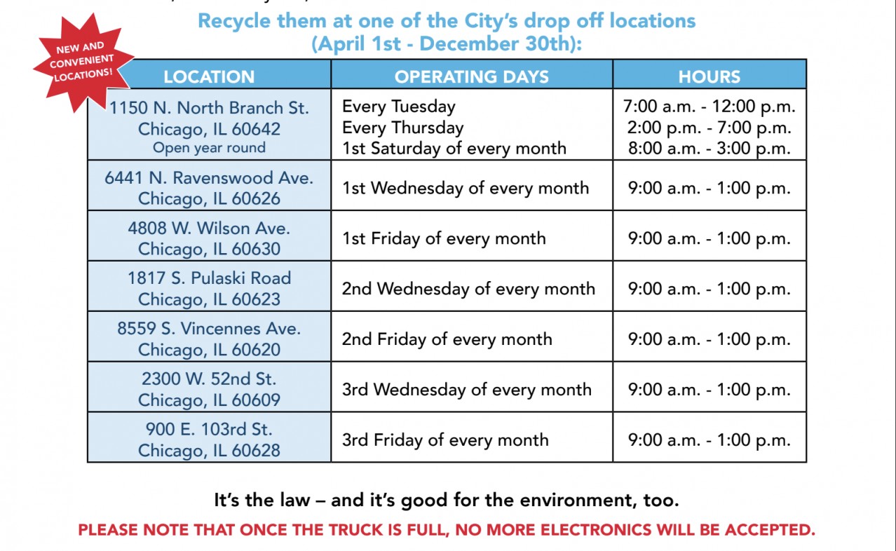 City of Chicago - 2024 Electronics Recycling Events